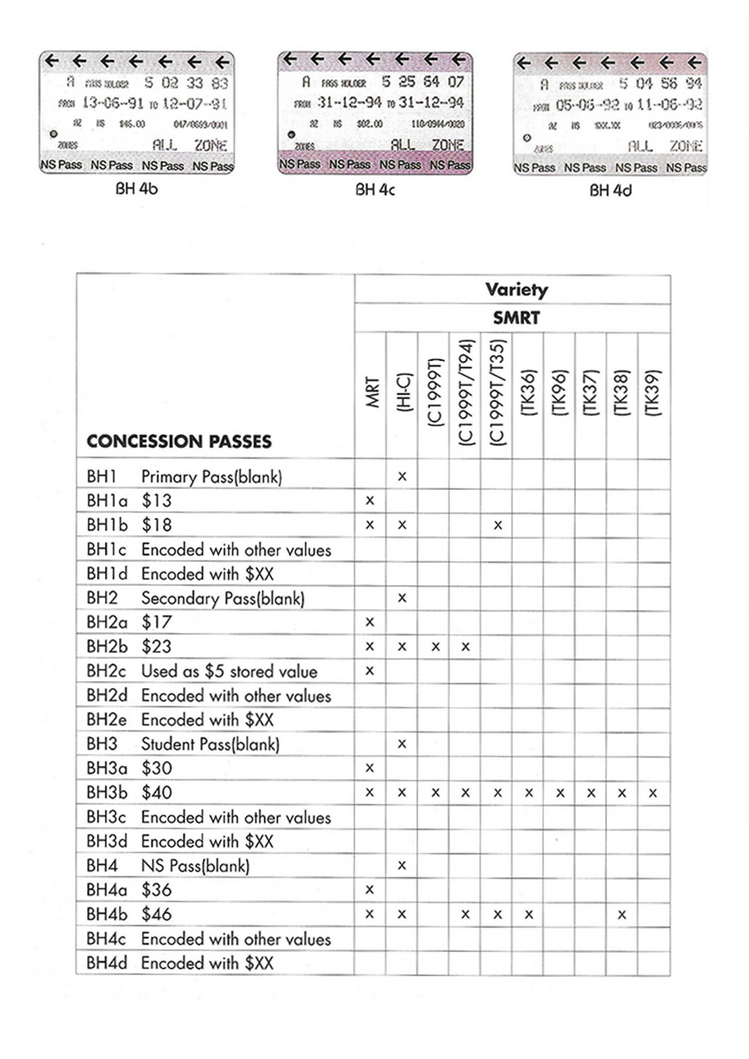 transport card catalouge 2000 edition_38.jpg