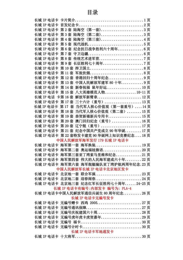 中国人民解放军军卡集_2.jpg