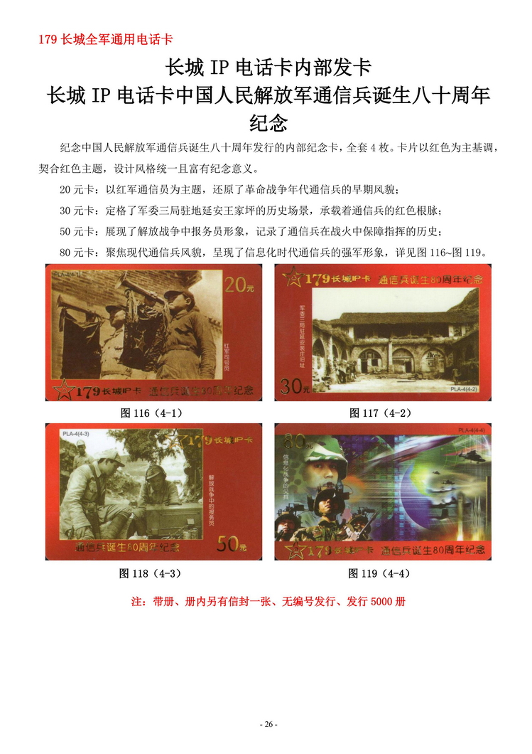 中国人民解放军军卡集_28.jpg