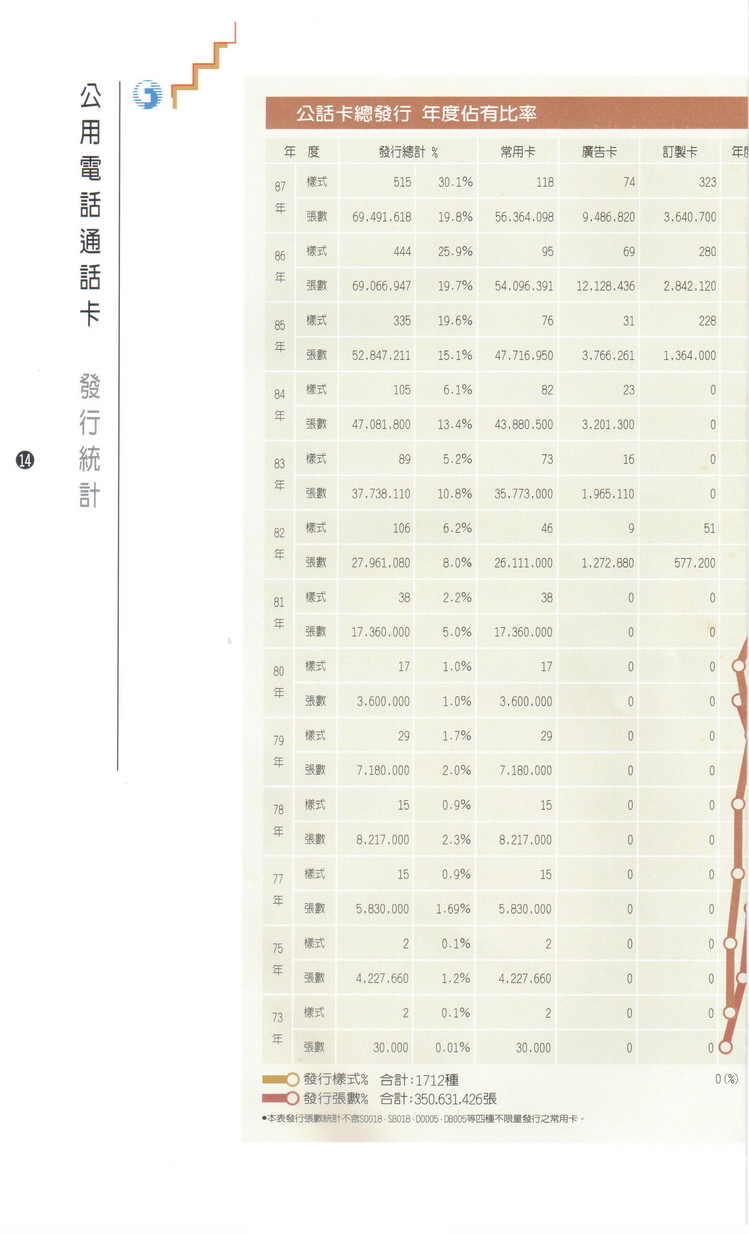福尔摩莎卡集014.jpg