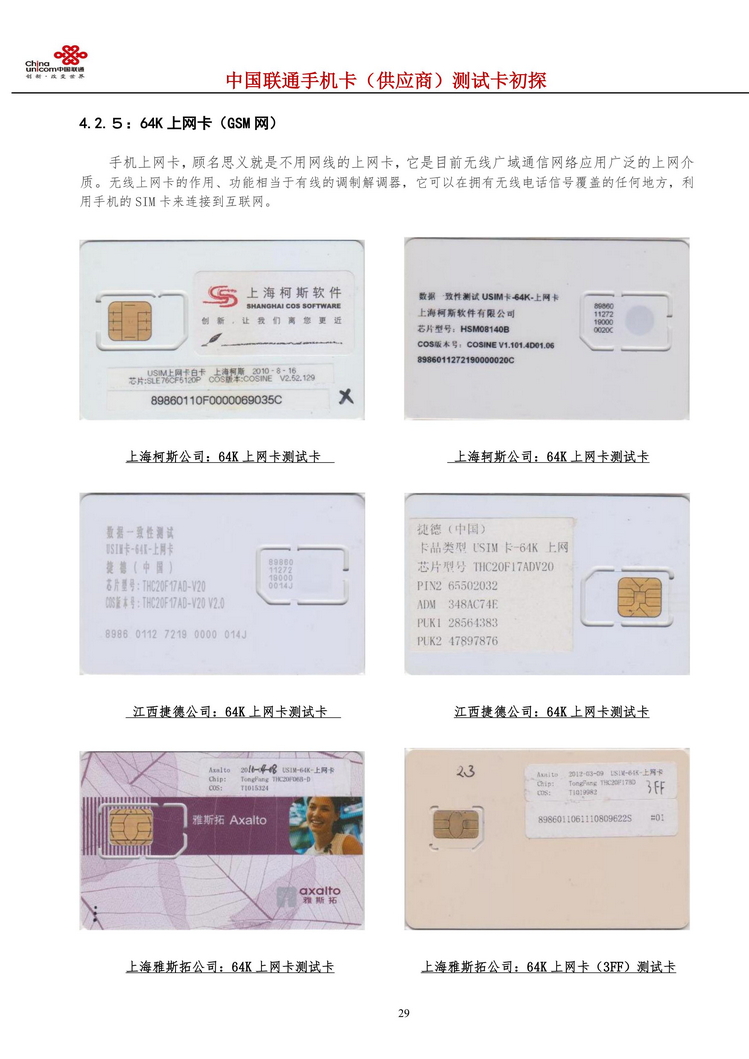 中国联通手机卡测试卡初探214.jpg