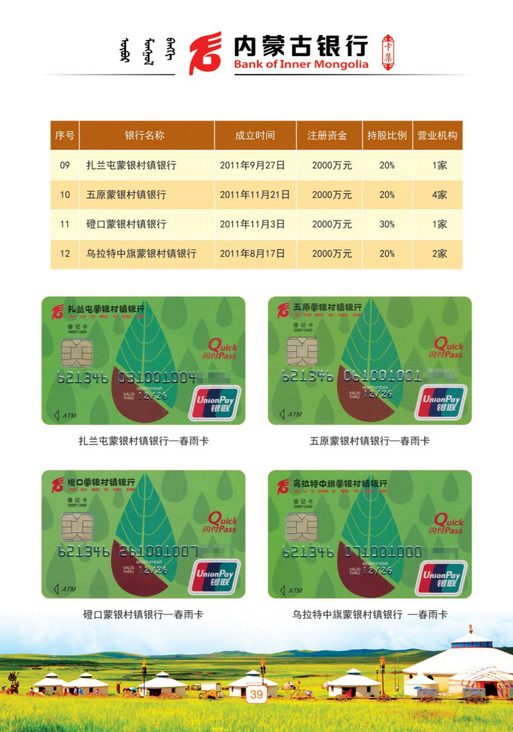 内蒙古银行卡41陕西张新全.jpg