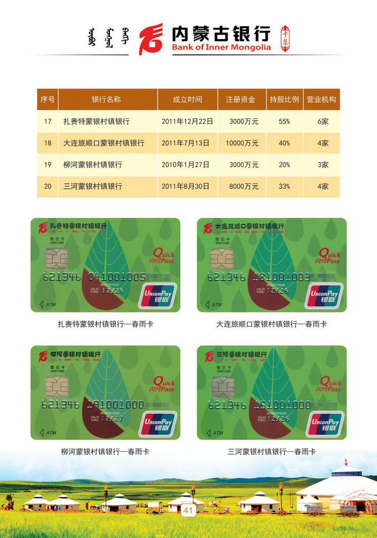 内蒙古银行卡43陕西张新全.jpg