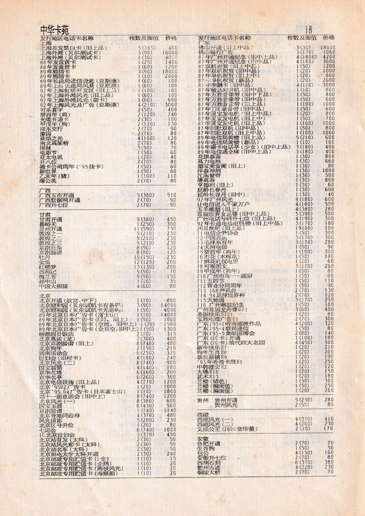 中华卡苑1996年05月特刊号-18.jpg