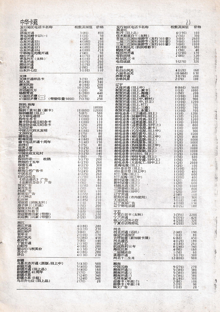 中华卡苑1996年10月总29期-23.jpg