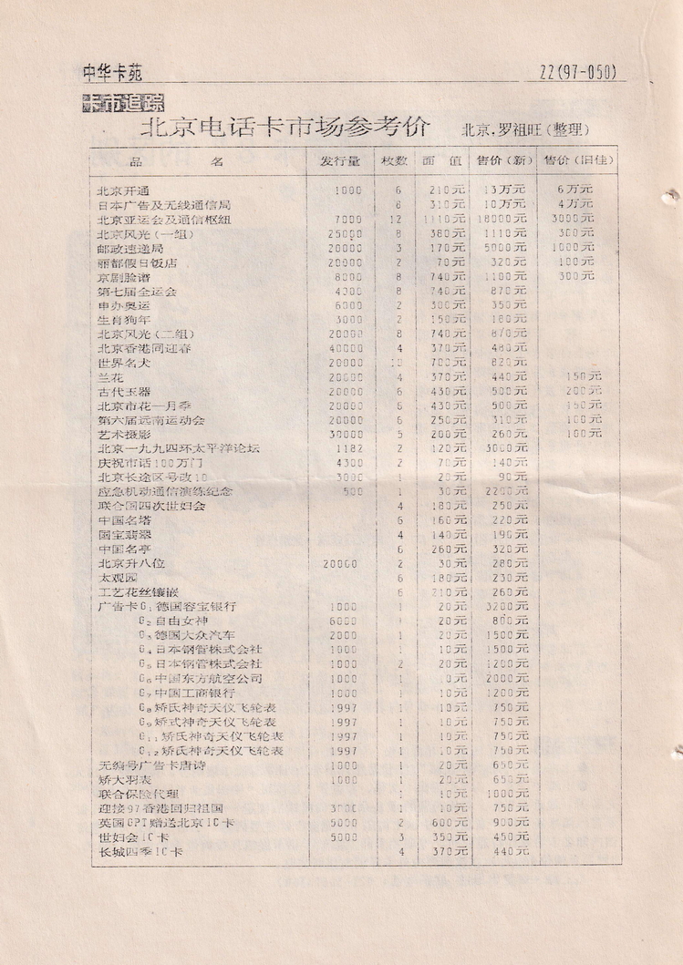 《中华卡苑》1997年02月总33期-22.jpg
