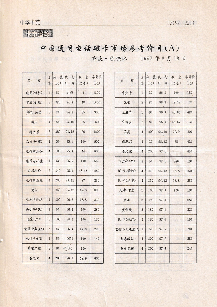 《中华卡苑》1997年11月总42期-13.jpg