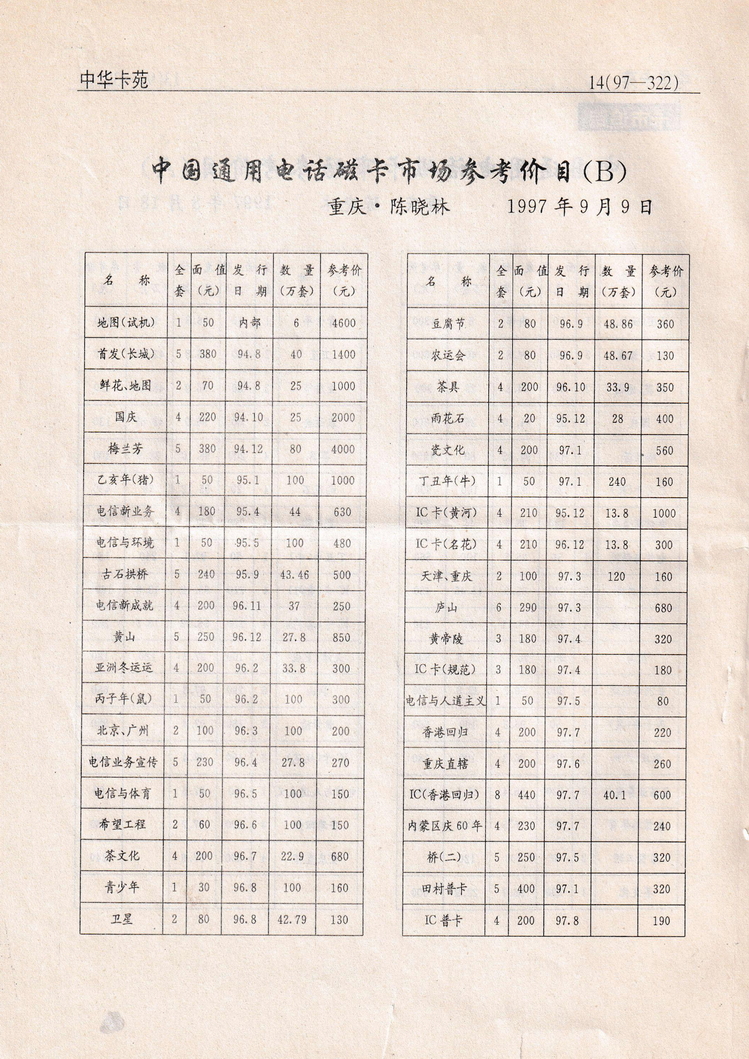 《中华卡苑》1997年11月总42期-14.jpg