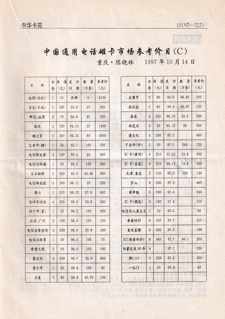 《中华卡苑》1997年11月总42期-15.jpg