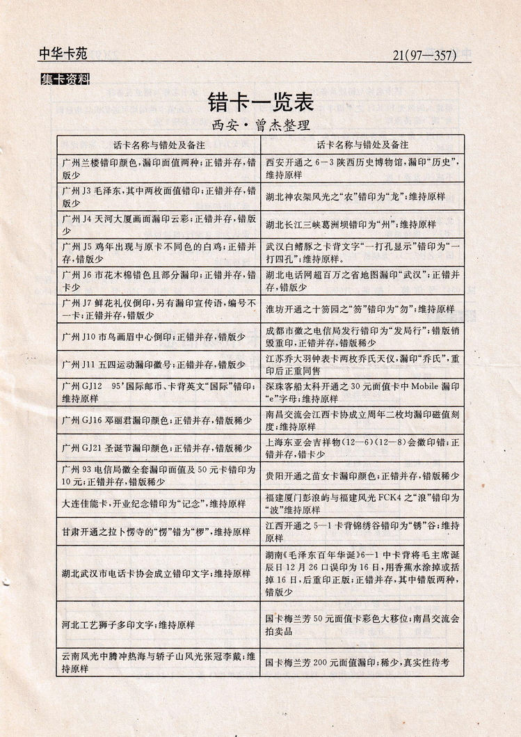 《中华卡苑》1997年12月总43期-21.jpg