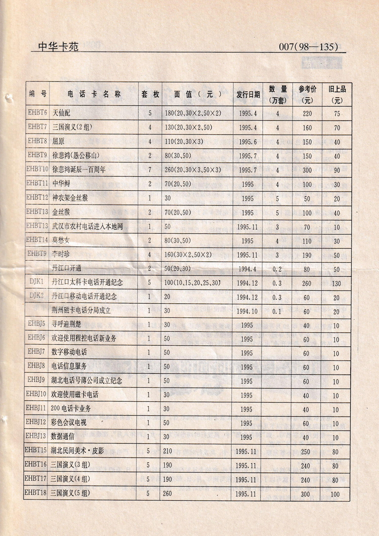 《中华卡苑》1998年05月总48期-07.jpg