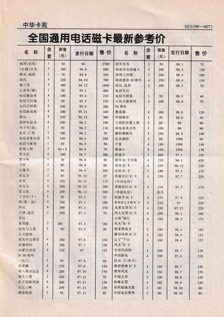 《中华卡苑》1999年01月总56期-23.jpg