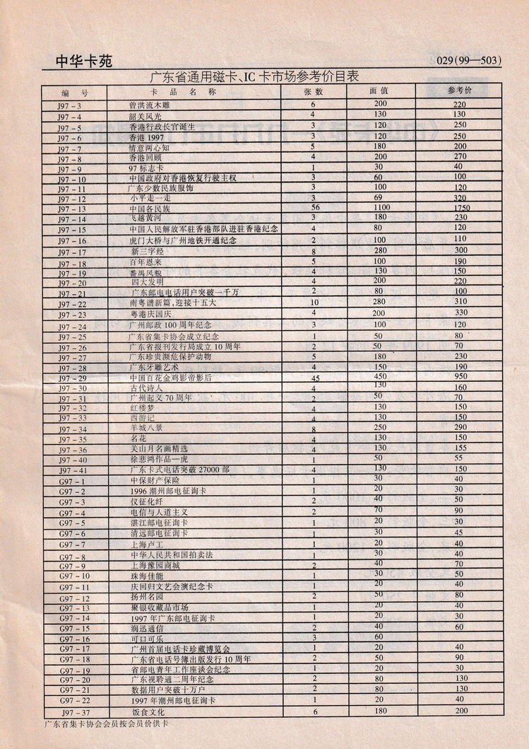 《中华卡苑》1999年01月总56期-29.jpg
