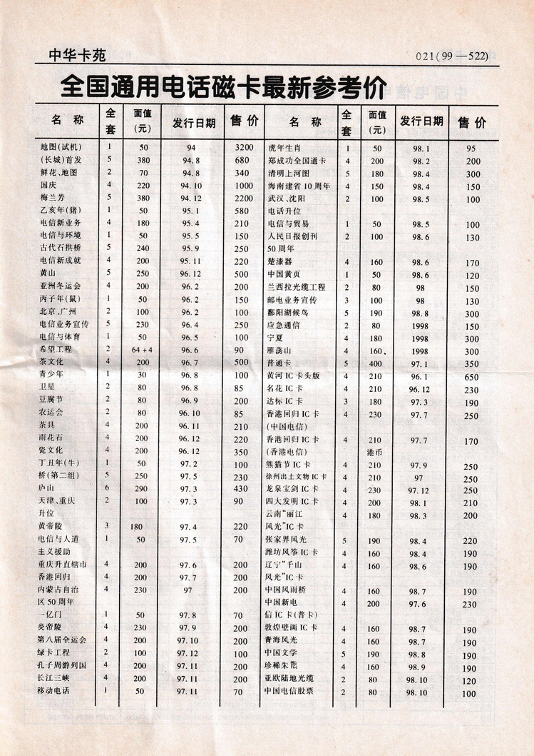 《中华卡苑》1999年02月总57期-21.jpg