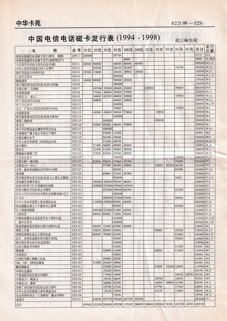 《中华卡苑》1999年02月总57期-22.jpg