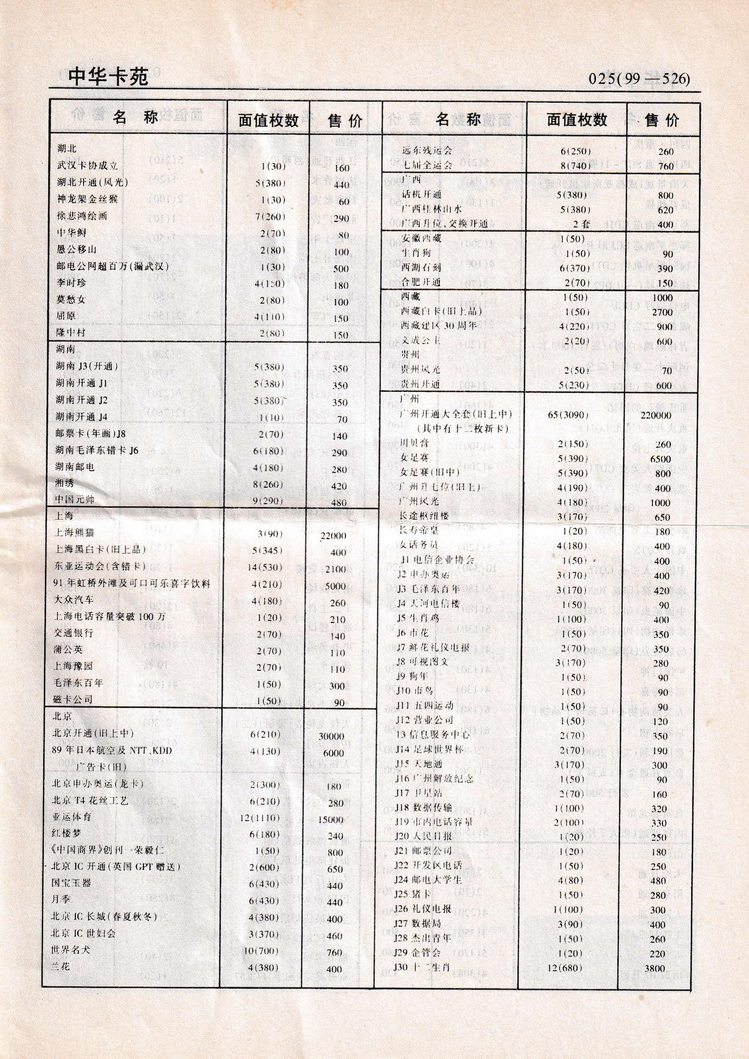 《中华卡苑》1999年02月总57期-25.jpg