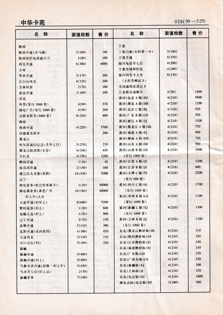 《中华卡苑》1999年02月总57期-28.jpg