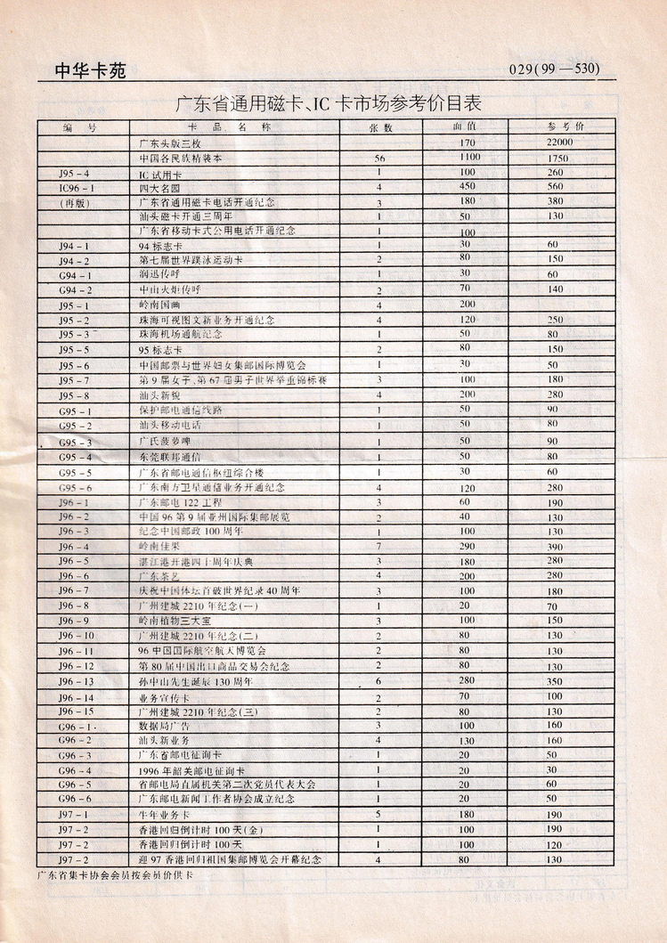 《中华卡苑》1999年02月总57期-29.jpg