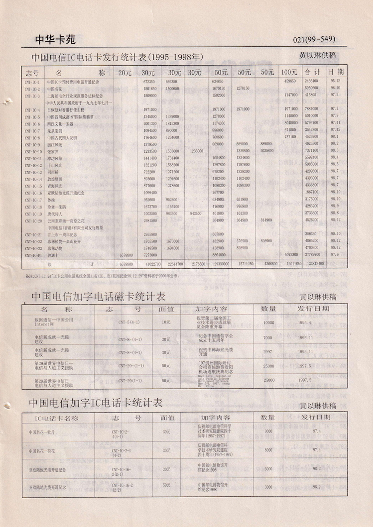 《中华卡苑》1999年03月总58期-21.jpg