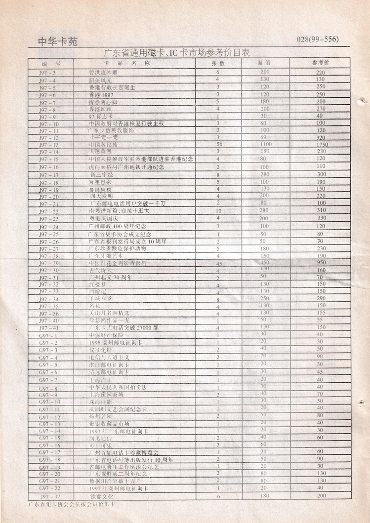 《中华卡苑》1999年03月总58期-28.jpg