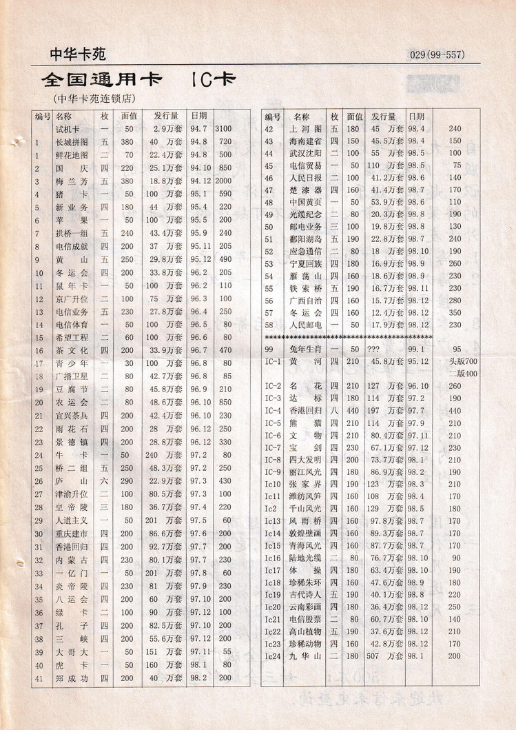 《中华卡苑》1999年03月总58期-29.jpg