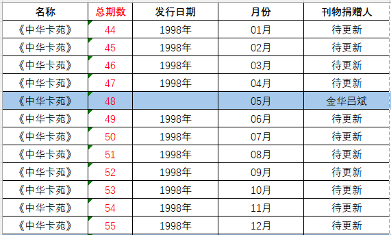 统计3.png