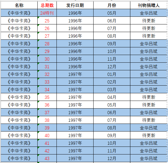 统计2.png