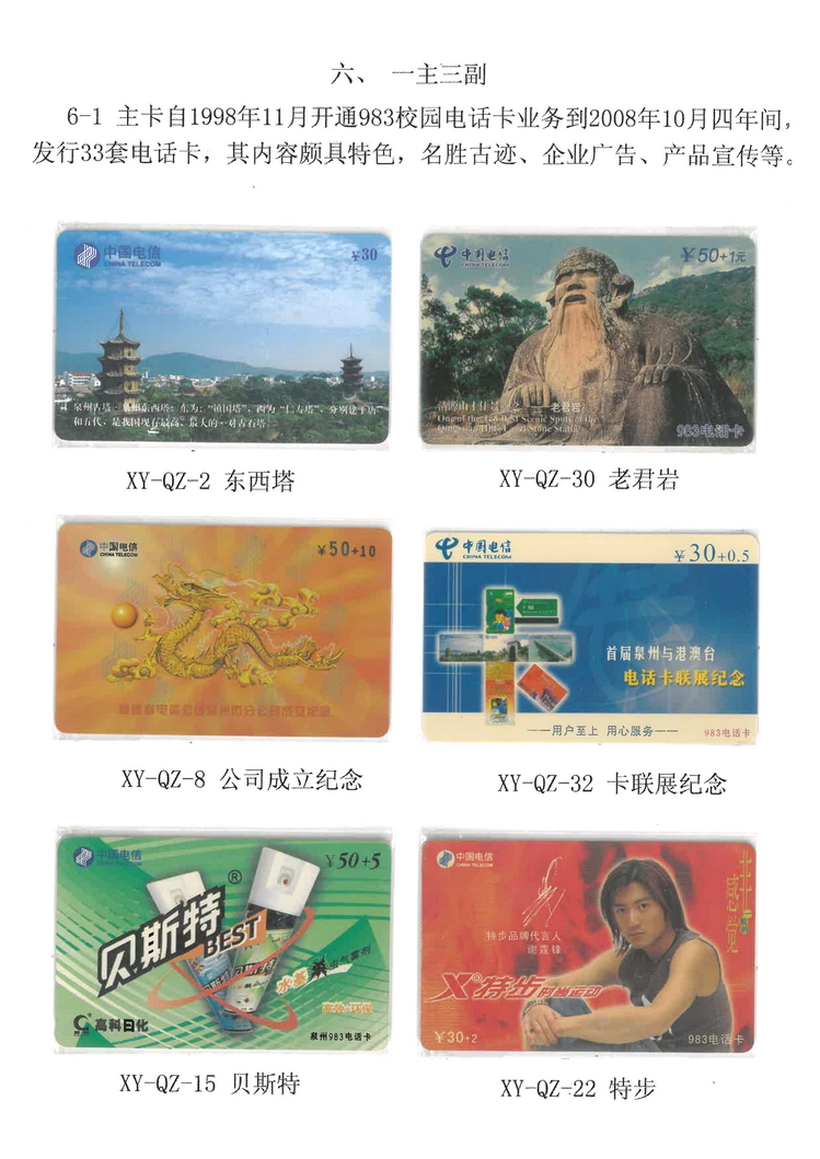 泉州电信983校园卡初探-14.jpg