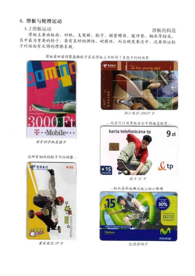 极限运动电话卡集-202.jpg