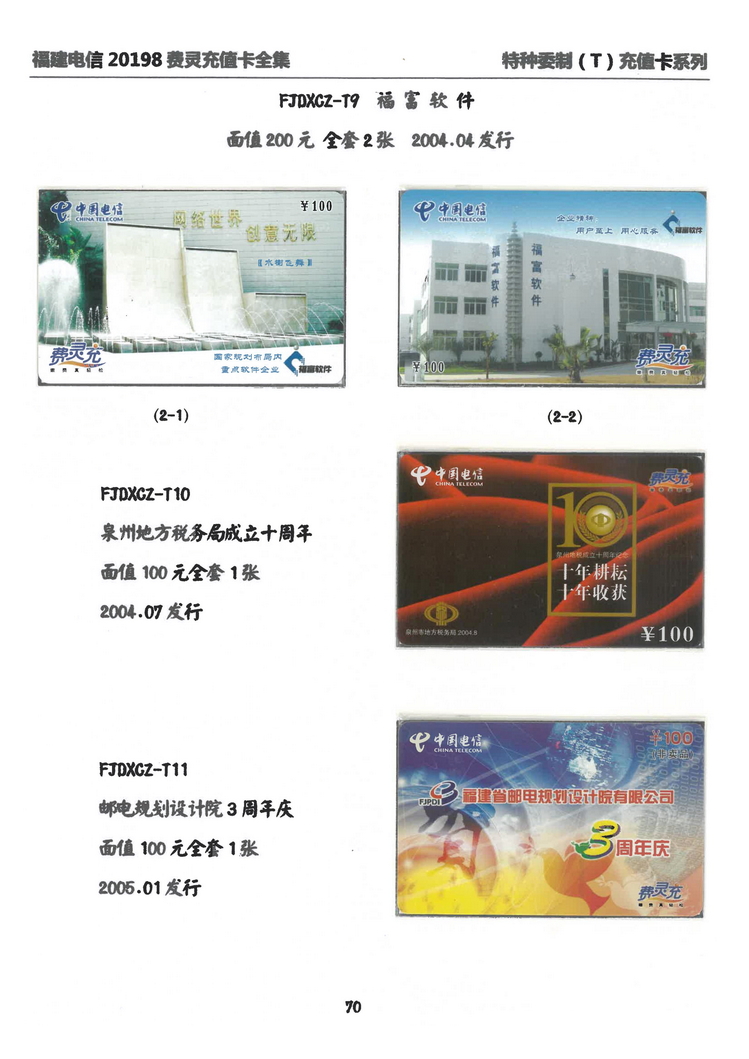 福建电信20198费灵充值卡全集-506.jpg