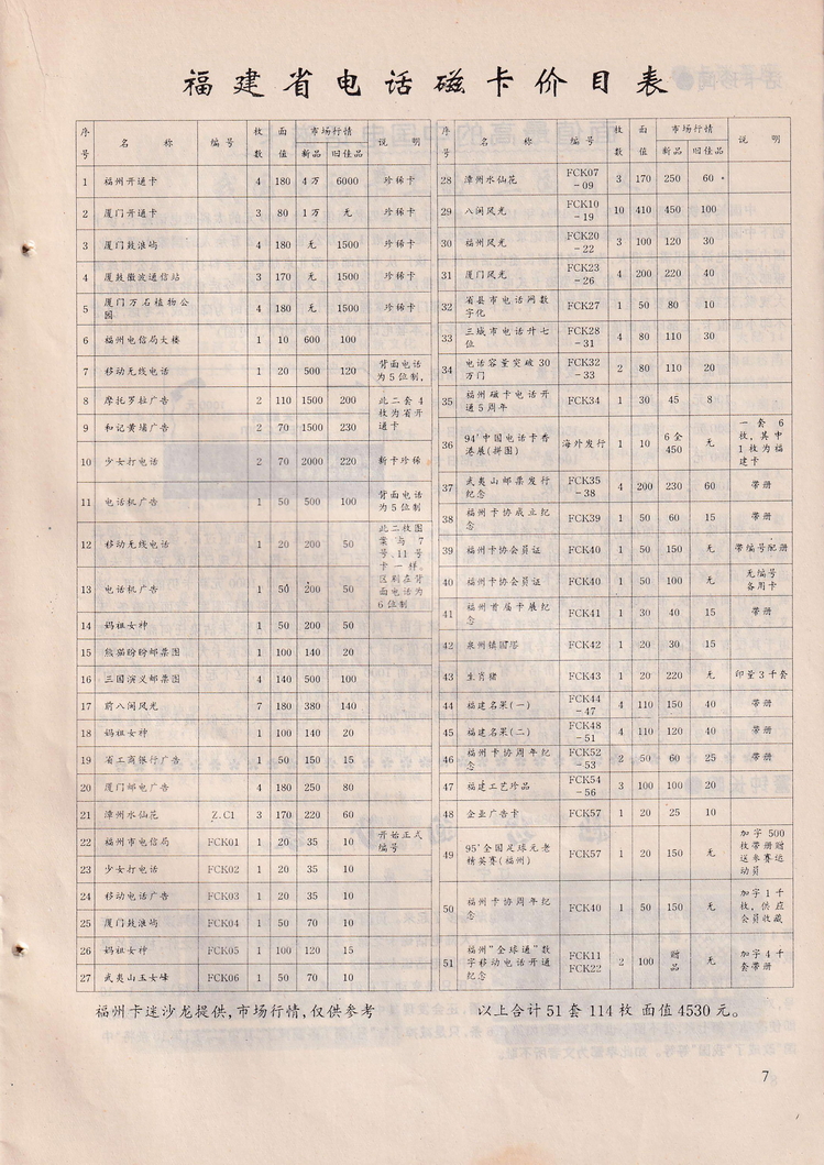 《收藏与研究》-1995年12月-09.jpg