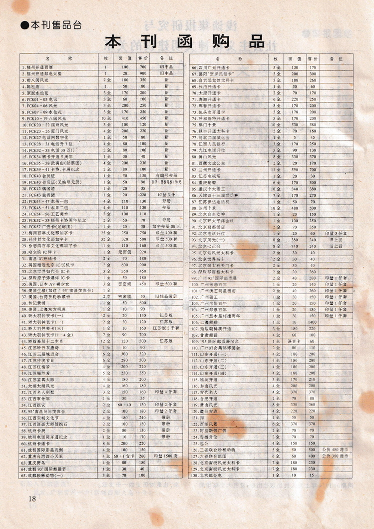 《收藏与研究》-1995年11月-20.jpg