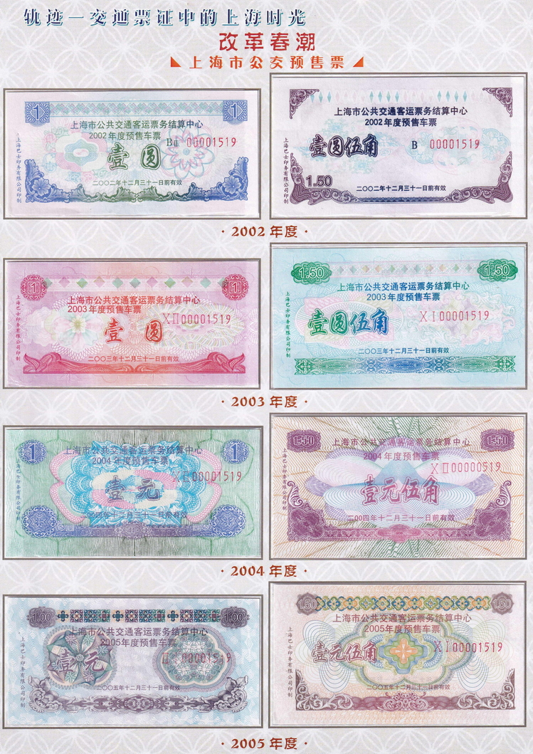 轨迹交通票证中的上海时光（改革春潮）25.jpg
