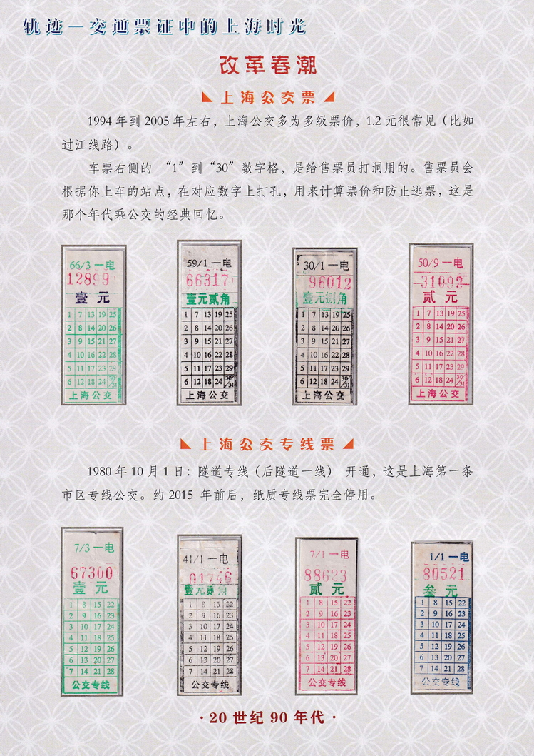 轨迹交通票证中的上海时光（改革春潮）40.jpg