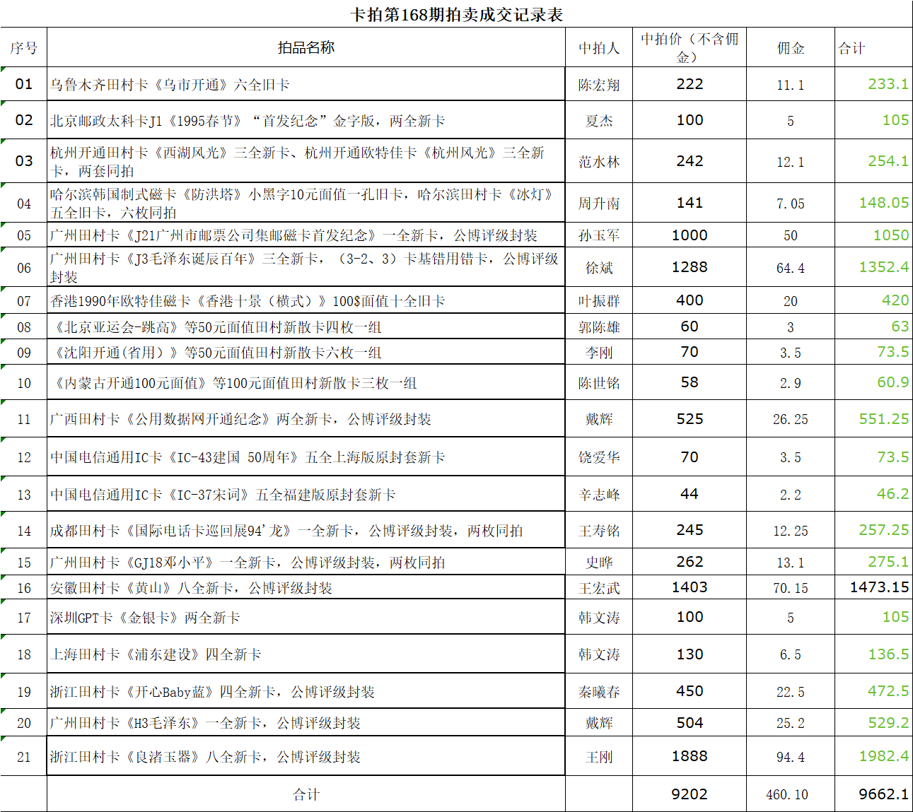 微信图片_20210815234210.png