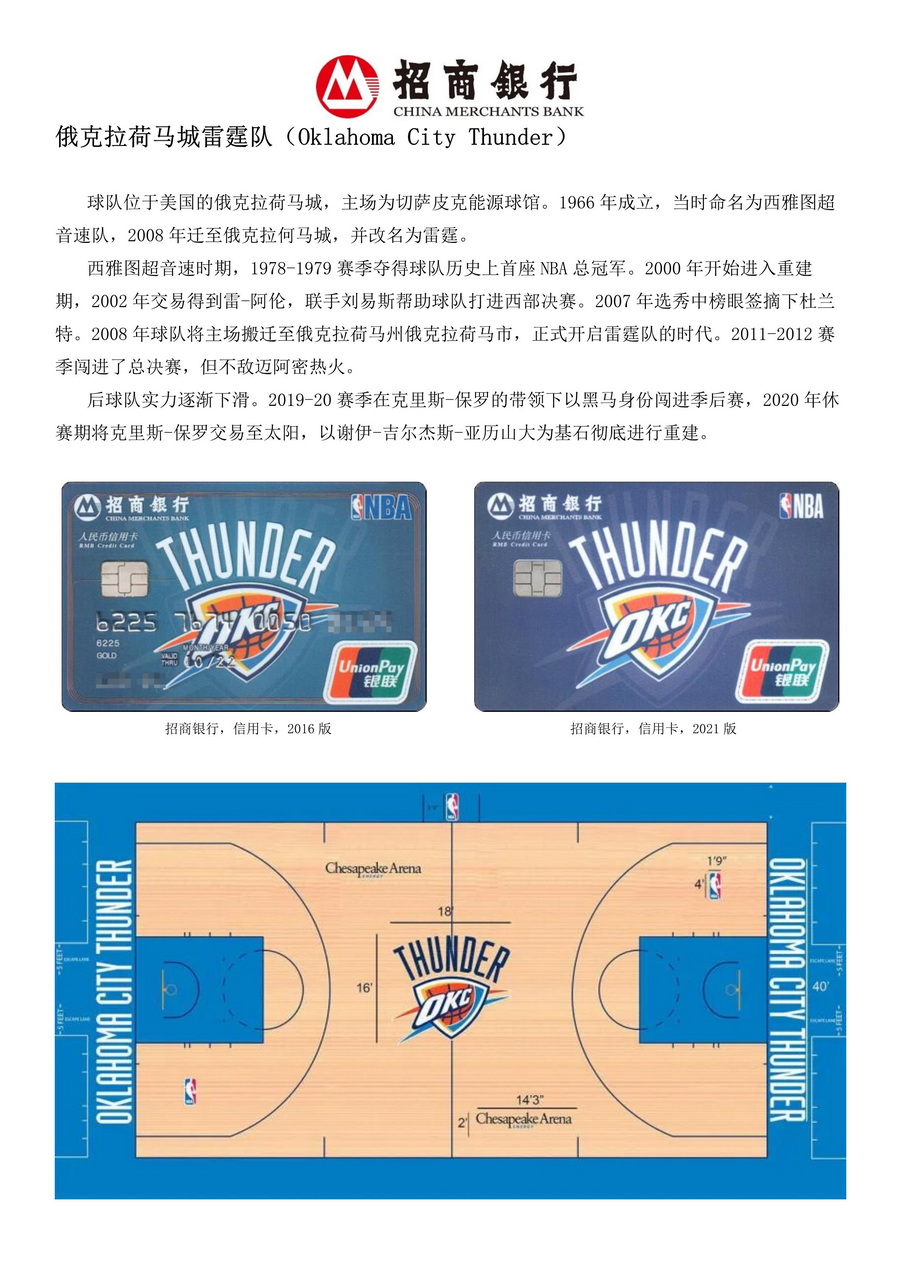 招行（NBA系列）特别版-25_调整大小.jpg