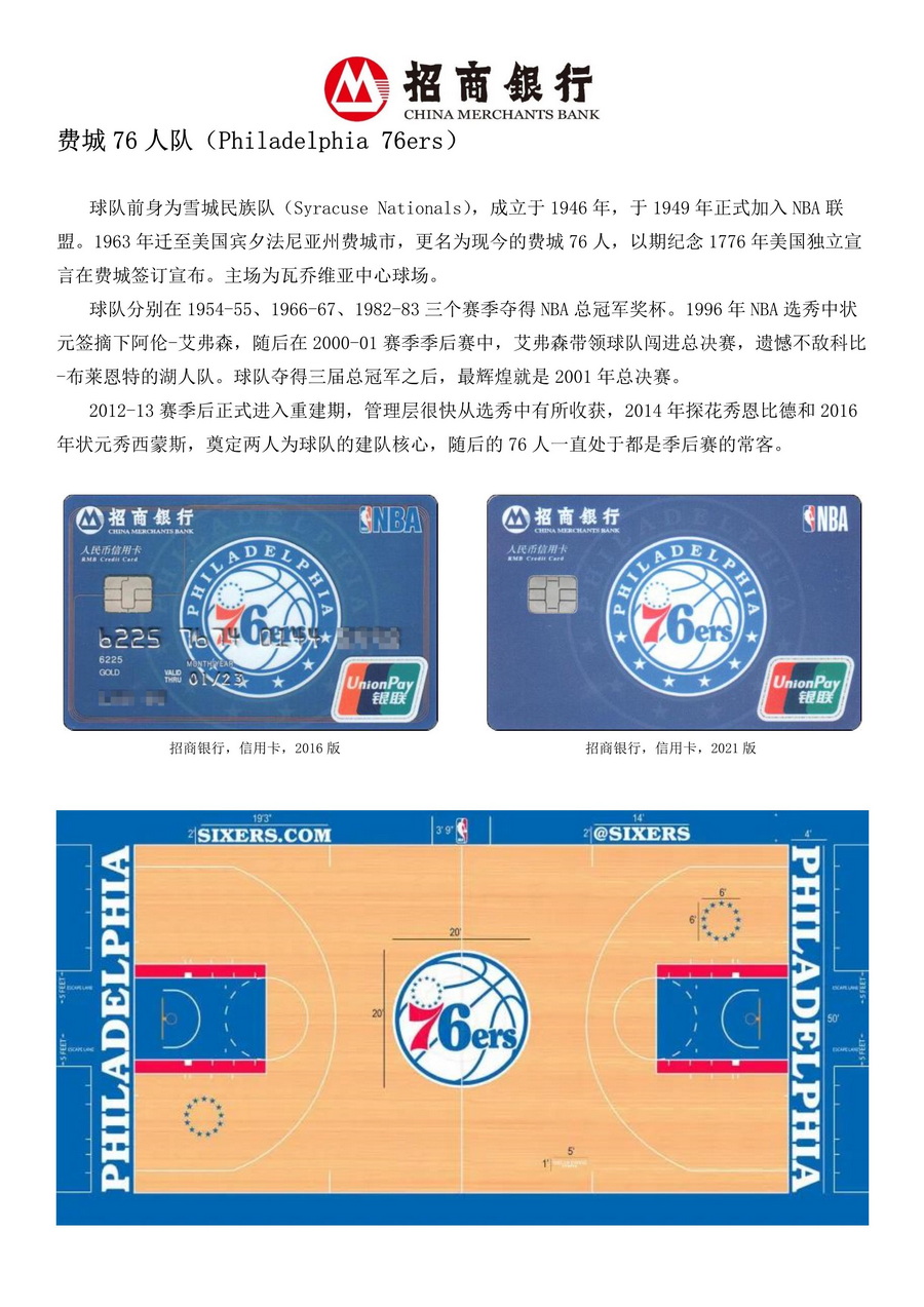 招行（NBA系列）特别版-11_调整大小.jpg